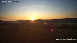 Panorama, Hrad