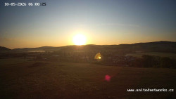 Panorama, Hrad