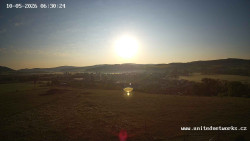 Panorama, Hrad
