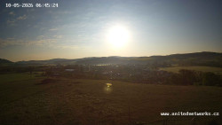 Panorama, Hrad