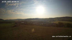 Panorama, Hrad