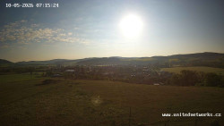 Panorama, Hrad