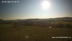 Panorama, Hrad