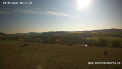 Panorama, Hrad