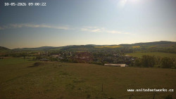 Panorama, Hrad