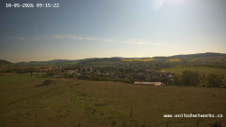 Panorama, Hrad
