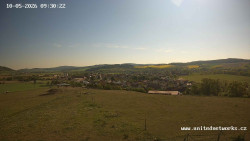 Panorama, Hrad