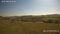 Panorama, Hrad