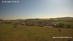 Panorama, Hrad