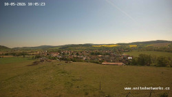 Panorama, Hrad