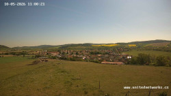 Panorama, Hrad