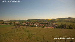 Panorama, Hrad