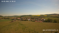 Panorama, Hrad