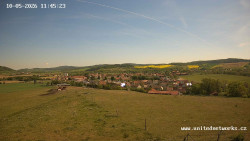 Panorama, Hrad