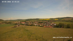 Panorama, Hrad