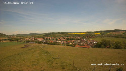 Panorama, Hrad