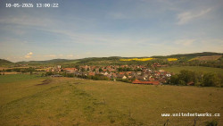 Panorama, Hrad