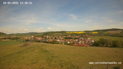 Panorama, Hrad