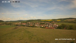 Panorama, Hrad