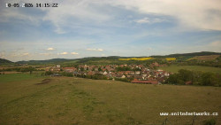 Panorama, Hrad