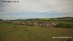 Panorama, Hrad