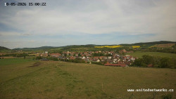 Panorama, Hrad
