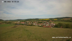 Panorama, Hrad