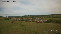 Panorama, Hrad