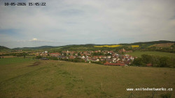 Panorama, Hrad