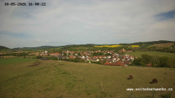 Panorama, Hrad