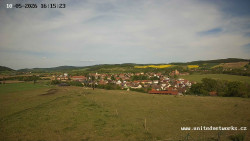 Panorama, Hrad