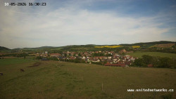 Panorama, Hrad