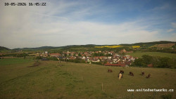 Panorama, Hrad