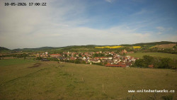 Panorama, Hrad