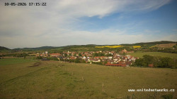Panorama, Hrad