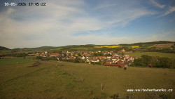 Panorama, Hrad