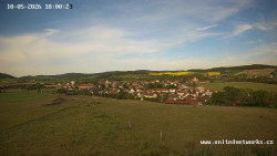 Panorama, Hrad