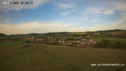 Panorama, Hrad