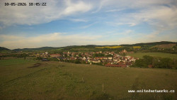 Panorama, Hrad