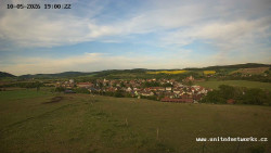 Panorama, Hrad