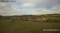 Panorama, Hrad