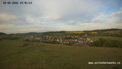Panorama, Hrad