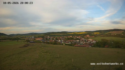 Panorama, Hrad