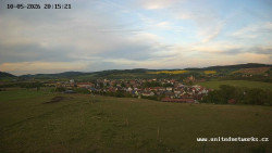 Panorama, Hrad