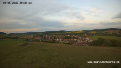 Panorama, Hrad