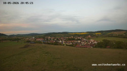 Panorama, Hrad