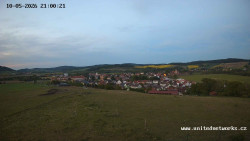 Panorama, Hrad