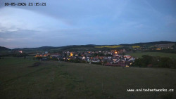 Panorama, Hrad