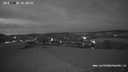 Panorama, Hrad