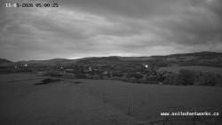 Panorama, Hrad